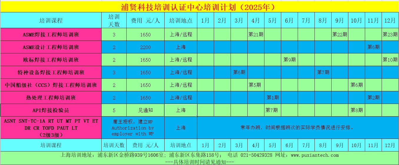 浦贤科技2025年培训计划.jpg